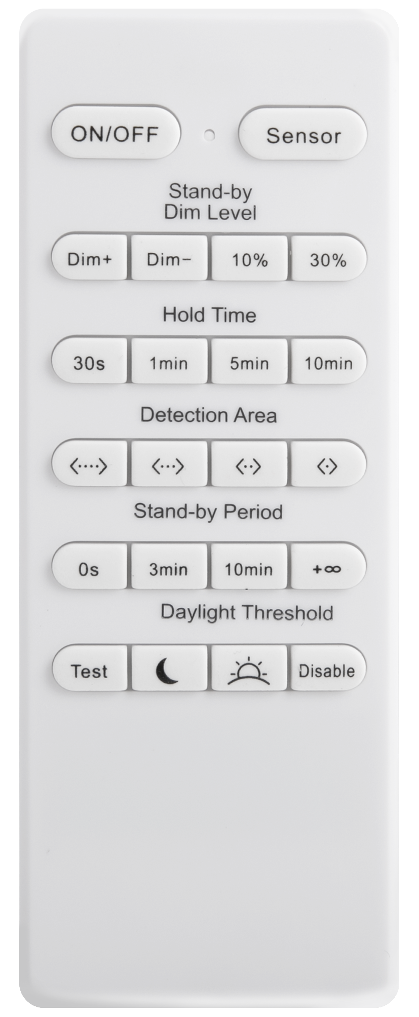 Kaukosäädin KEO valaisimeen 